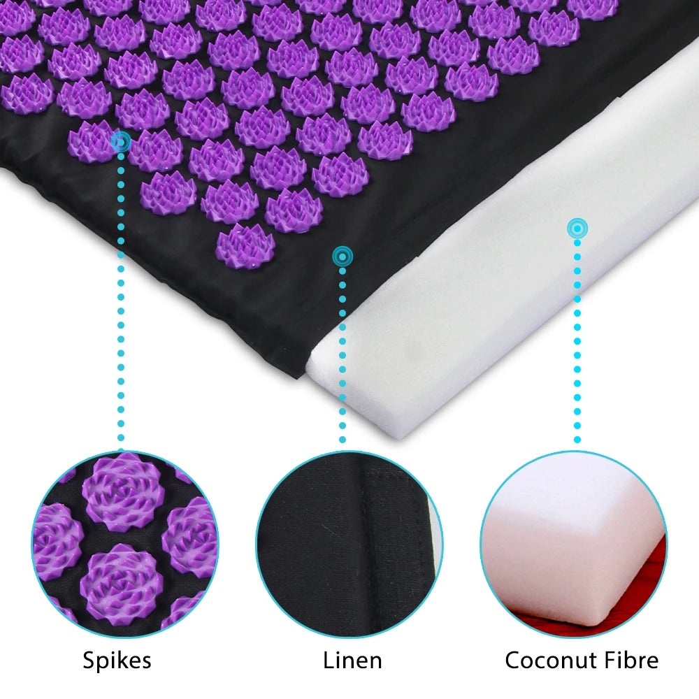 Full Body Acupressure Yoga Mat