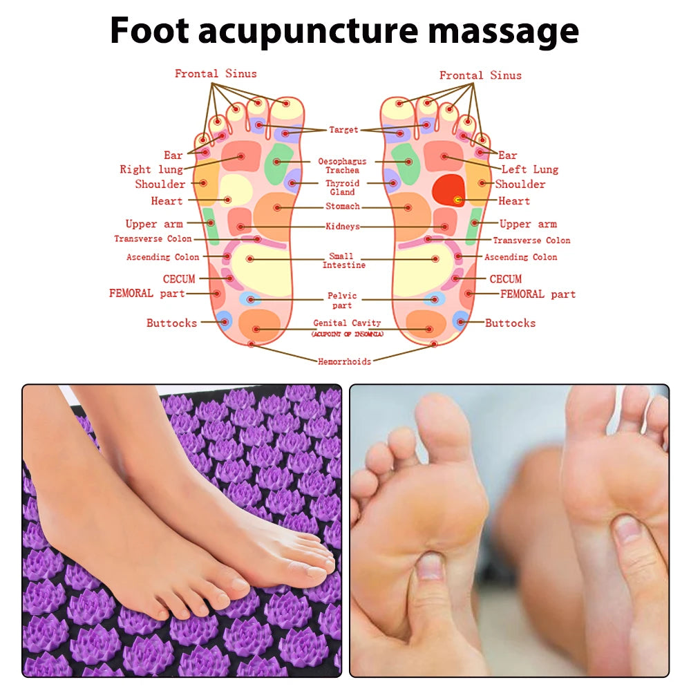 Full Body Acupressure Yoga Mat
