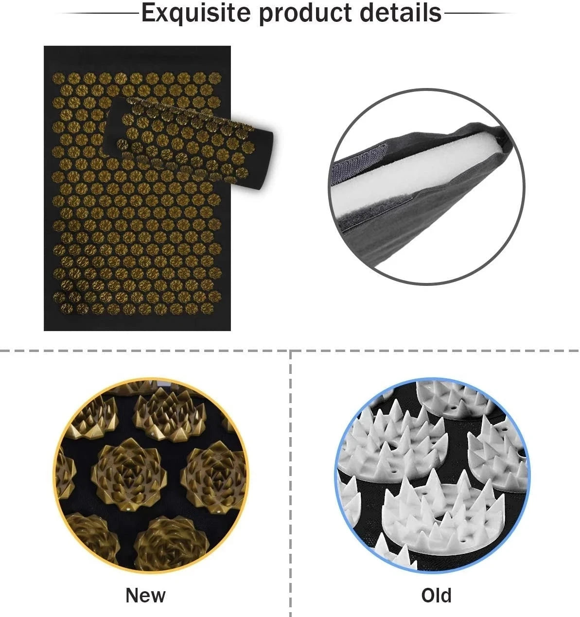 Full Body Acupressure Yoga Mat